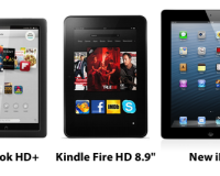 iPad vs Kindle Fire HD – Which One Should I Buy?