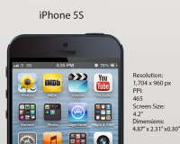 iPhone 5S vs. iPhone 4S – Which One Should I Get?