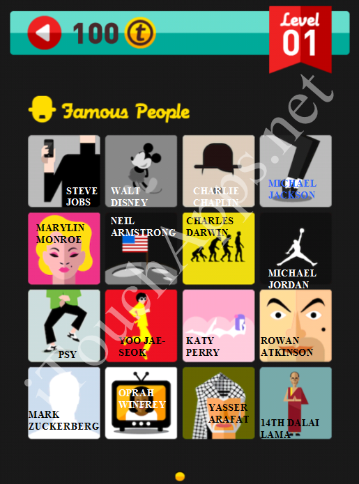 Icon Pop Quiz Game Famous People Quiz Level 1 Answers / Solutions