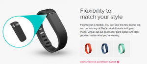 An Overall Fitbit Review – The Hip Way to Stay Active and Healthy