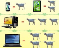 Why A Crazy Chinese Man is Selling Laptops for Sheep